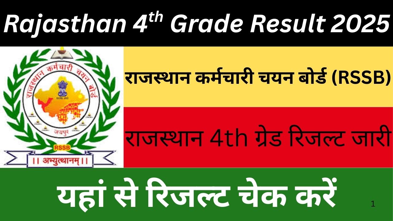 Rajasthan 4th Grade Result 2025